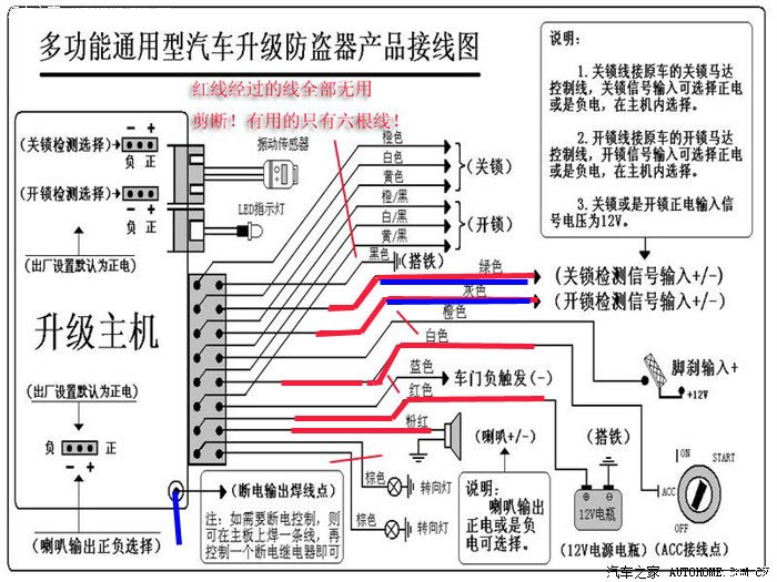 六叔心又痒了！爱唯欧完美升级一键启动的新奇之举 配上振动传感器超乎想象